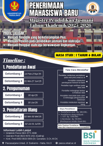 Flyer Penerimaan Maba S2 Penjas 2025